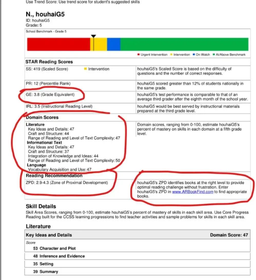 启蒙英语口语培训哪家好,英语启蒙新东方和斑马英语哪个好