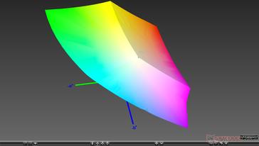 笔记本oled和ips屏幕哪个好,笔记本oled屏和lcd屏哪个好