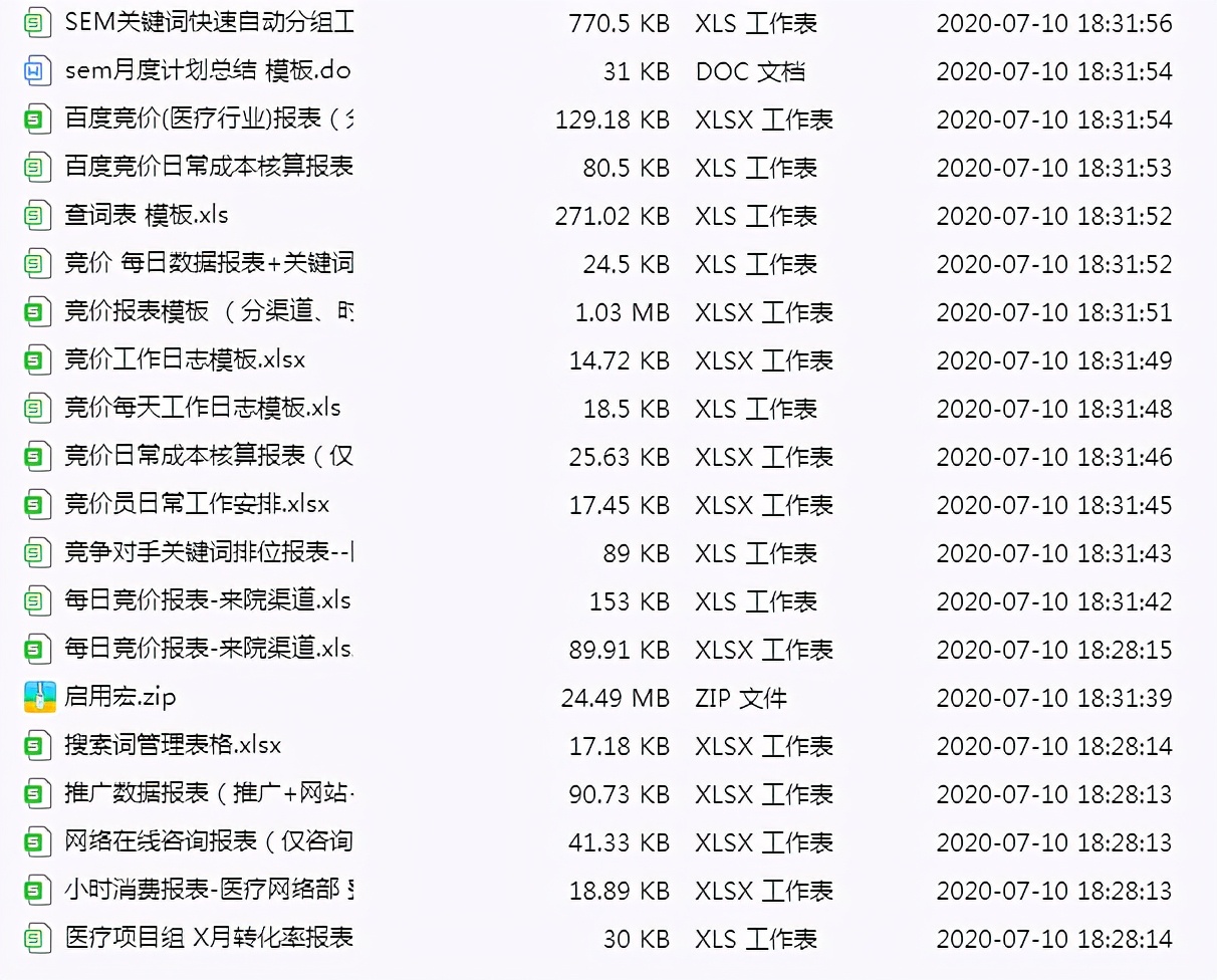 百度竞价账户优化,百度竞价推广优化策略分析