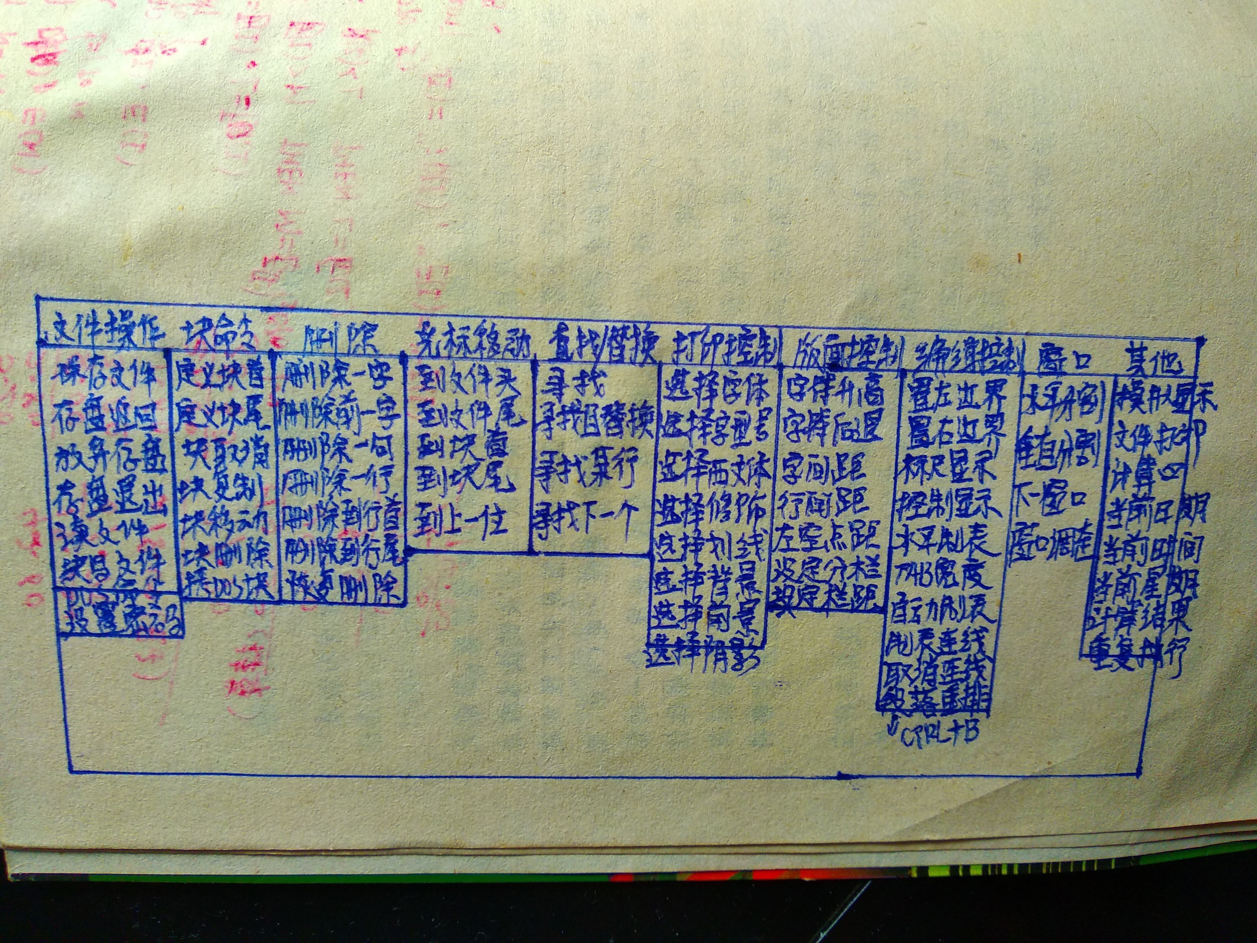一本关于电脑基本常识的书,关于电脑的经典书籍