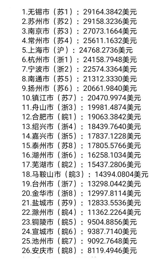 南京市是一个好地方吗,南京市地理位置得天独厚