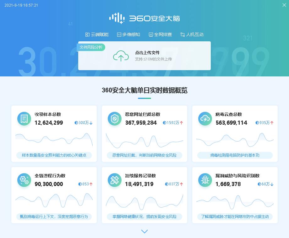 360安全卫士极速版,360安全卫士极速版电脑版在哪下