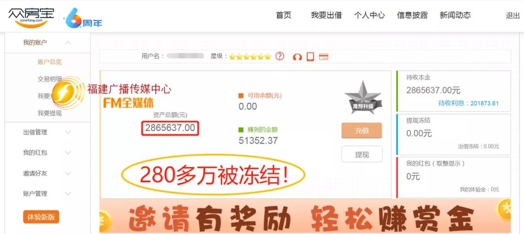 福建又一知名平台出事！涉案6000多万，涉及500多投资者！有人甚至赔掉学区房