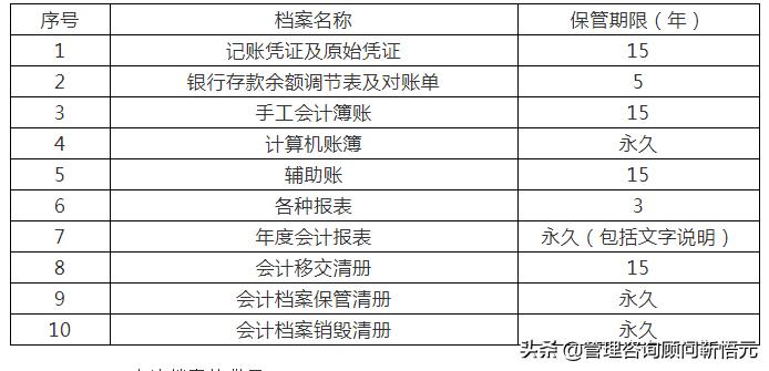 房地产开发公司管理程序,房地产公司管理制度完整版范本