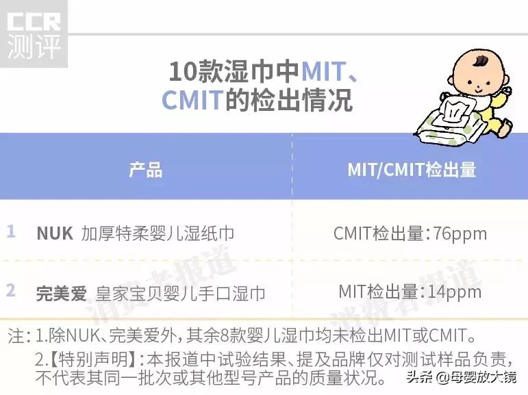 新安怡和nuk湿巾哪个好,婴儿湿巾测评微量防腐剂