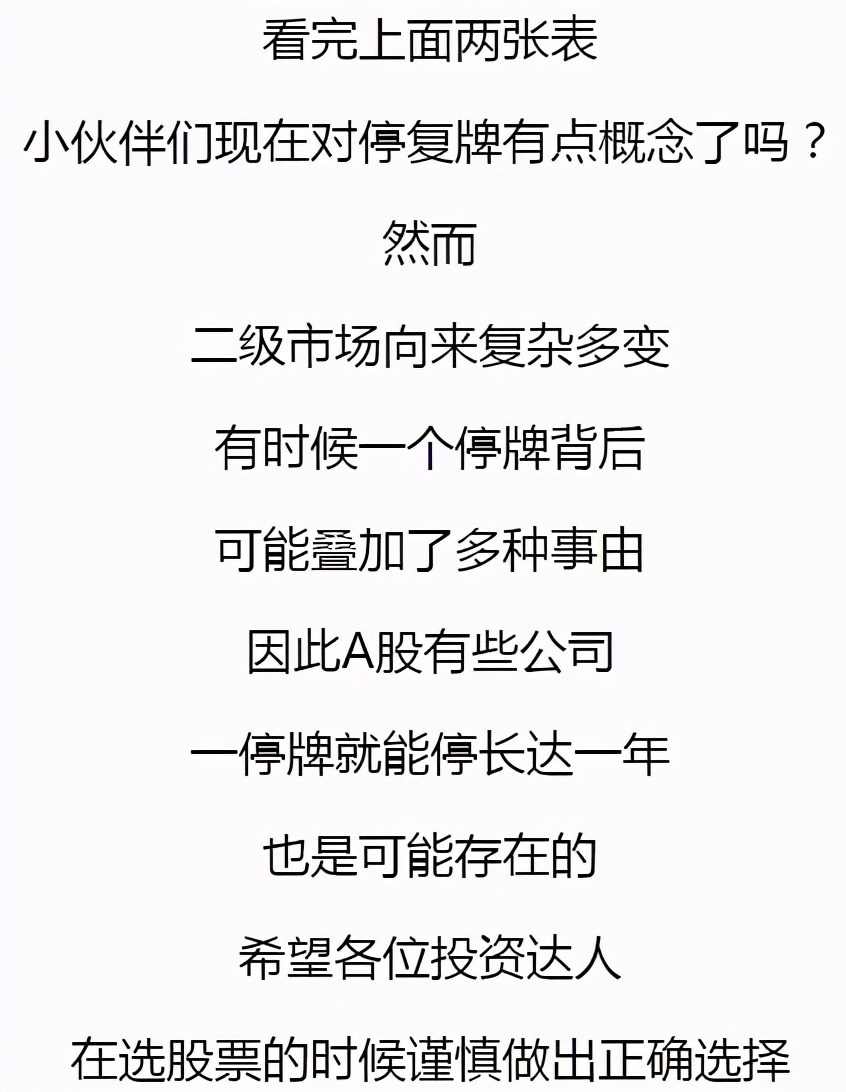 小白学股票投资102课,小白学股票操作