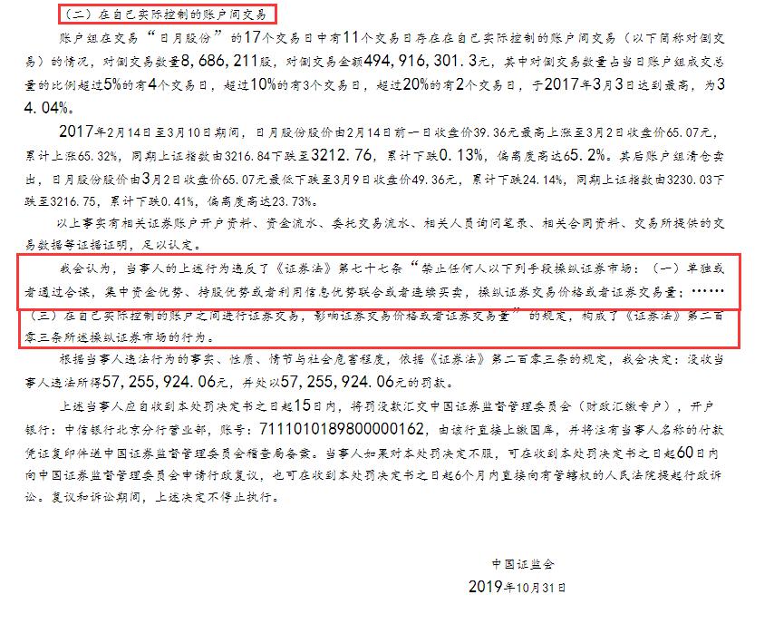 个人有1000万的资金随意买卖股票算不算恶意破坏市场呢？