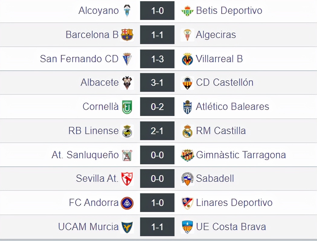 新的足球国家队,新西甲联赛
