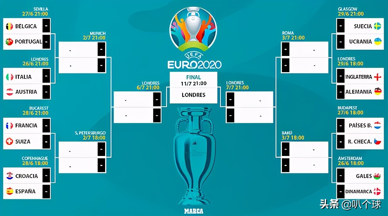 欧洲杯最新战报意大利西班牙,欧洲杯葡萄牙16强对谁