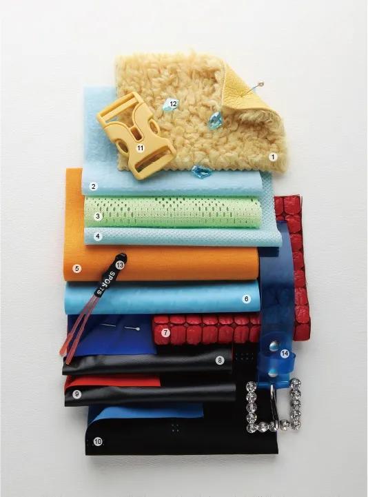 2021秋冬热销面料与辅料,2021年流行的秋季面料知识