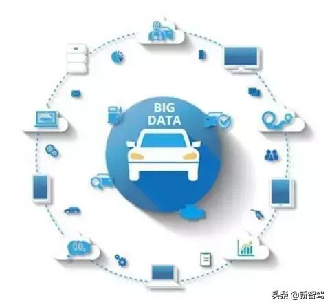 对话GuardKnox：以色列*用军**级“零信任”车联网安全如何实现？