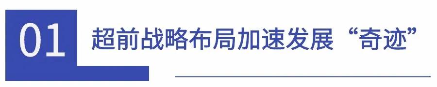 ai编程行业前景,ai编程未来发展趋势