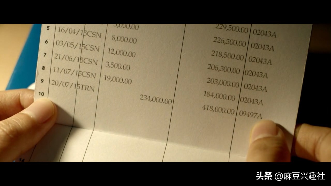 天才枪手根据亚洲最大作弊案改编,2014年轰动亚洲的考试作弊案解说