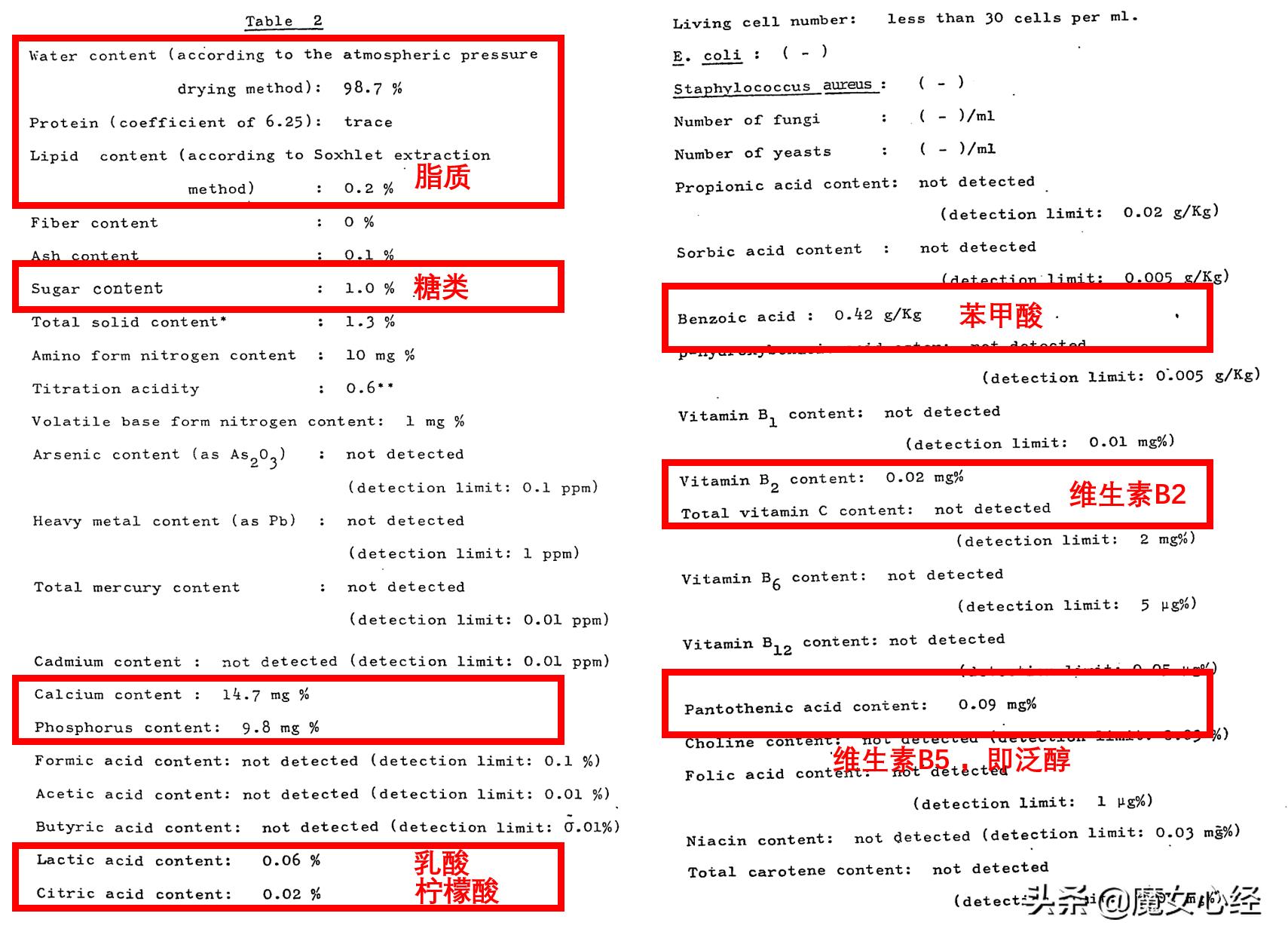 sk2中的pitera有什么效果,sk2体验装pitera如何辨别真假