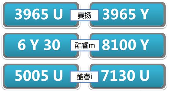 平价笔记本电脑推荐容量大,高性价比电脑intelcpu