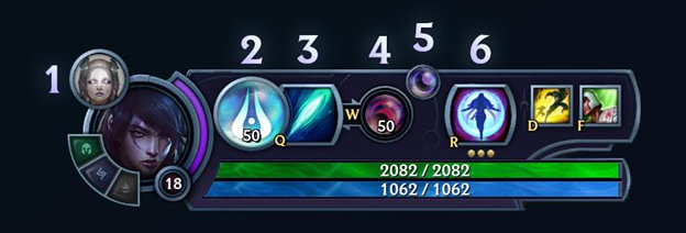 真武器大师厄斐琉斯新英雄解析,武器大师厄斐琉斯vs肉装石头人