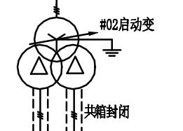 这是我见过最全的变压器联结组标号解读，图文丰富值得收藏！
