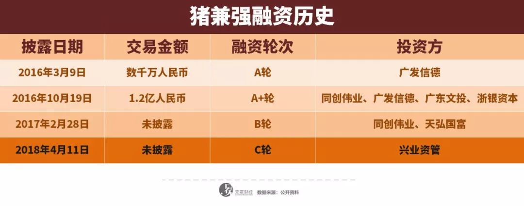学员退款，董事长叫屈，“互联网学车NO.1”怎么了？