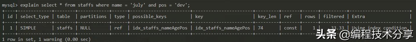 步步为营概括,sql优化与开发