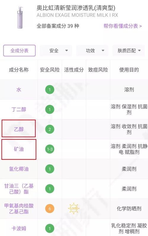 只听说水逆护肤界偏偏还玩“乳逆”