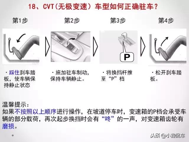 汽车使用中的常见问题说明和解决，收藏这一篇统统都不是问题