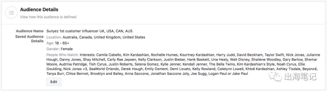 净赚4365美元！Dropshipping卖31天太阳镜，如何做到的丨出海笔记