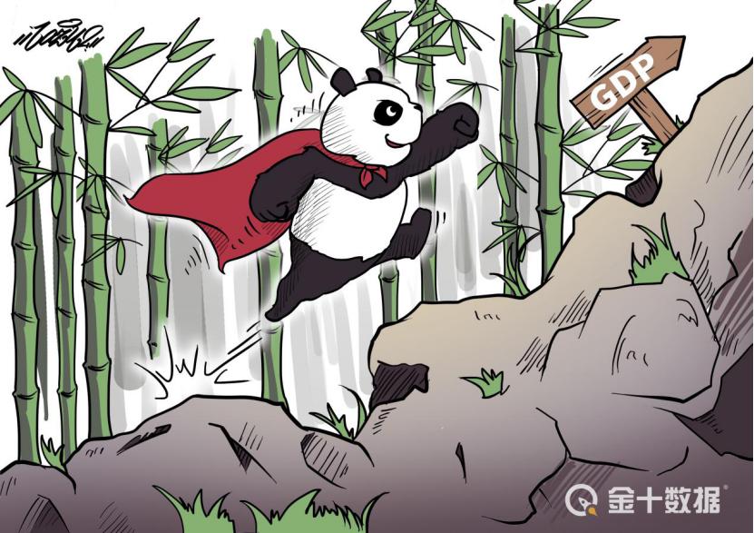 相当于美日等37国总和！伍德克：未来10年中国GDP增长将占全球30%