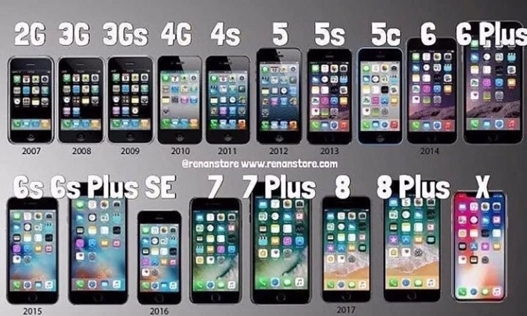 手机输入法九宫格和全键盘区别,手机输入法键盘的构成及怎样使用