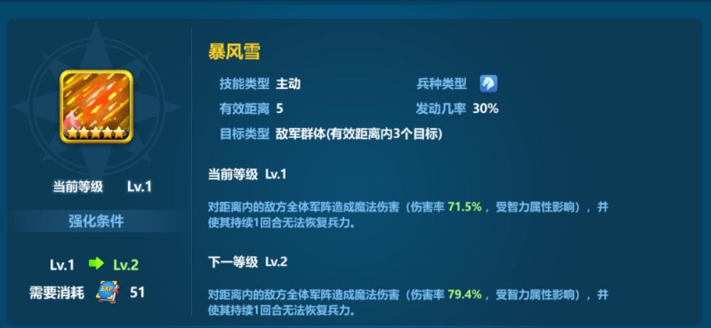 英魂之刃战略版的统帅技能,英魂之刃怎么调技能位置图解