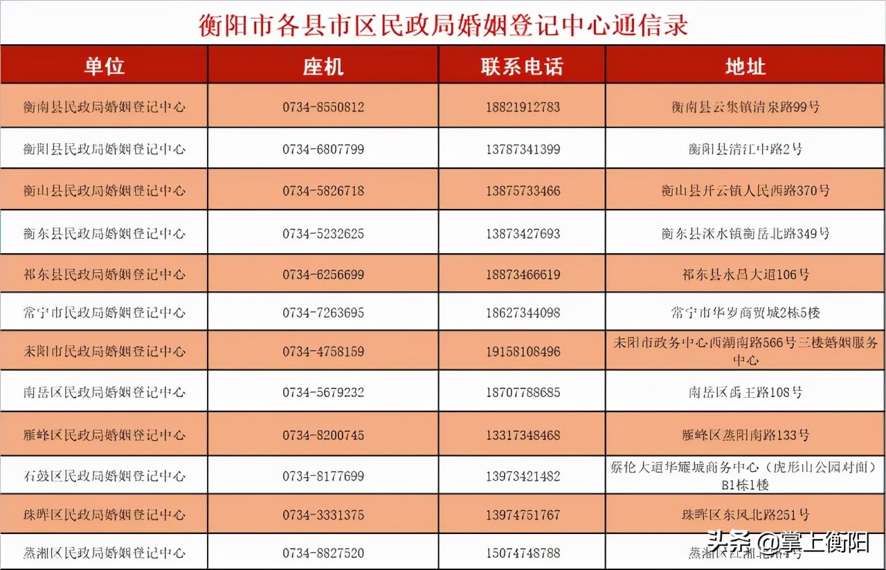 衡阳结婚可以在市里登记吗,衡阳结婚登记预约地址