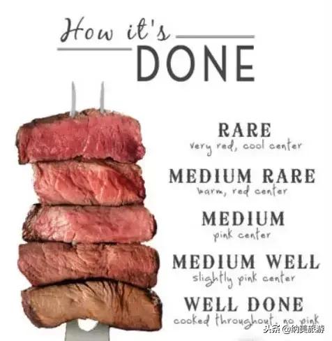 美国西餐厅点牛排,吃西餐牛排在美国怎么点