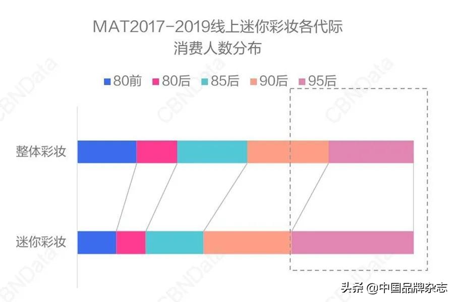 solo出道真的那么好吗,solo出道是好事还是坏事