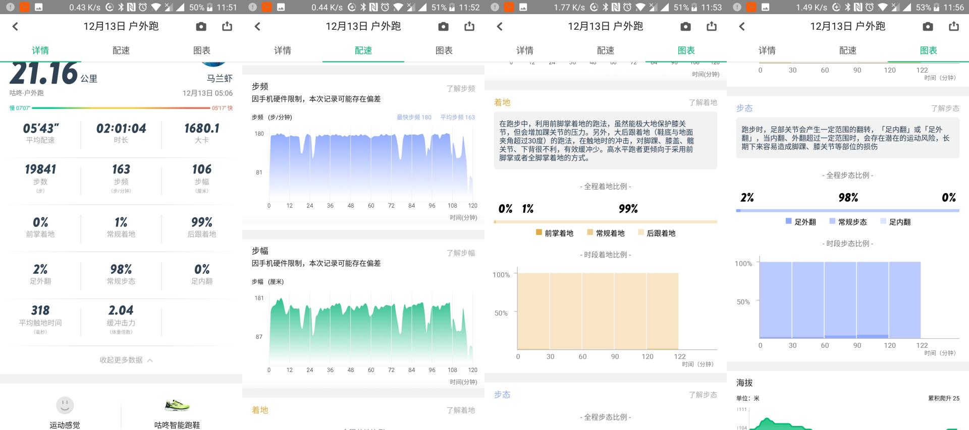 咕咚跑鞋有什么特点和优点,咕咚5k跑鞋体验分享轻便舒适透气
