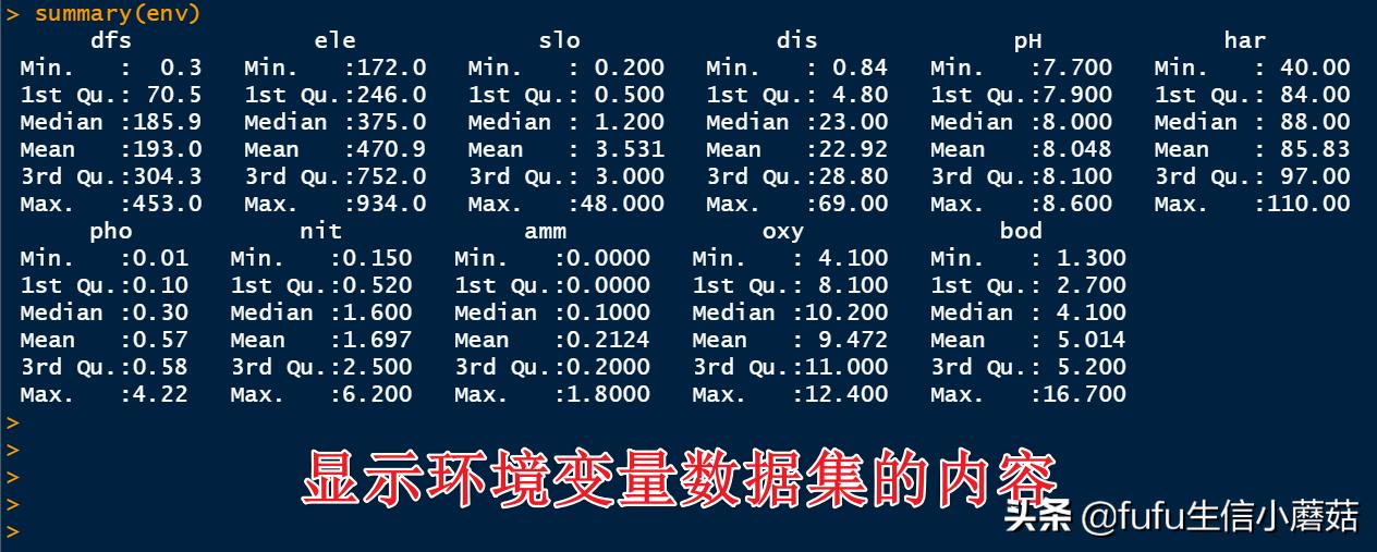 pca主成分分析算法画图,主成分分析旋转成分矩阵步骤