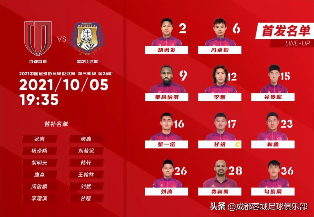 成都蓉城黑龙江冰城,成都蓉城保守布阵仍2-0开门红