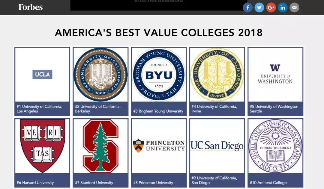 美国最强公立大学UCLA迎来百年校庆，文体两开花说的就是她了！