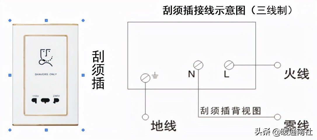 开关与插座常识大全,开关电线常识