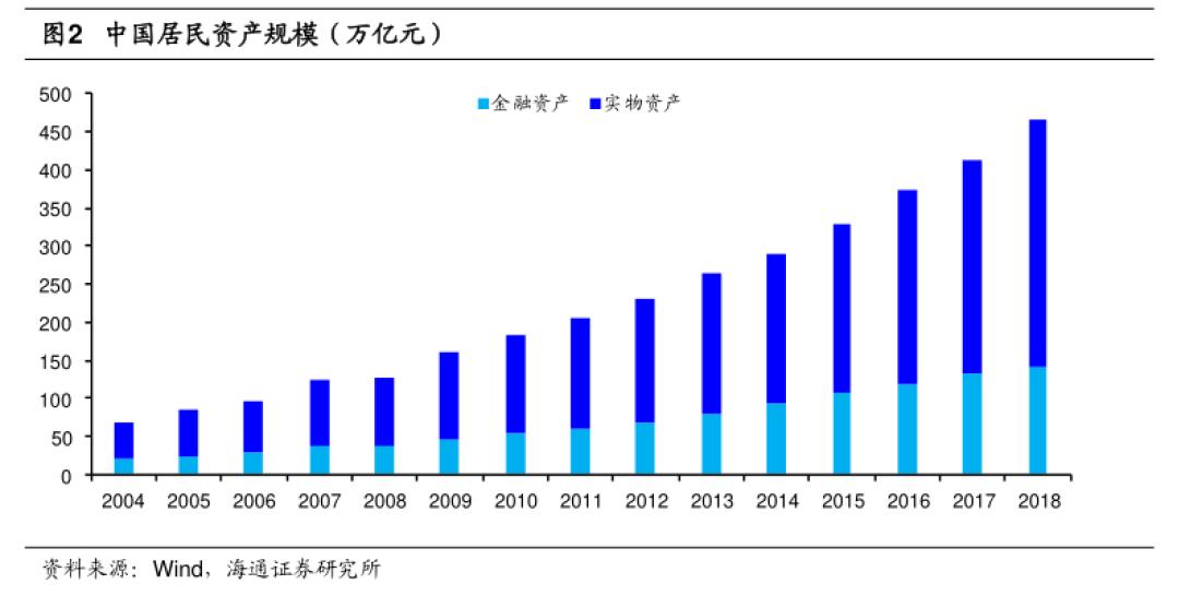 中国股市十年不涨的原因,中国股市不涨的原因到底在哪里