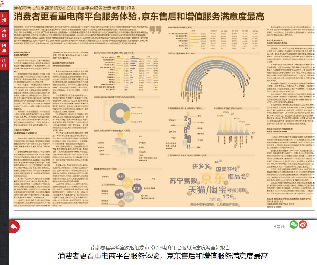 京东优质服务靠谱吗,京东服务体验哪个最好