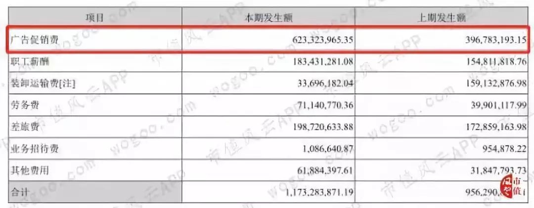 乾隆曰“真佳酒也”：苏北古镇的洋河大曲|风云独立研报