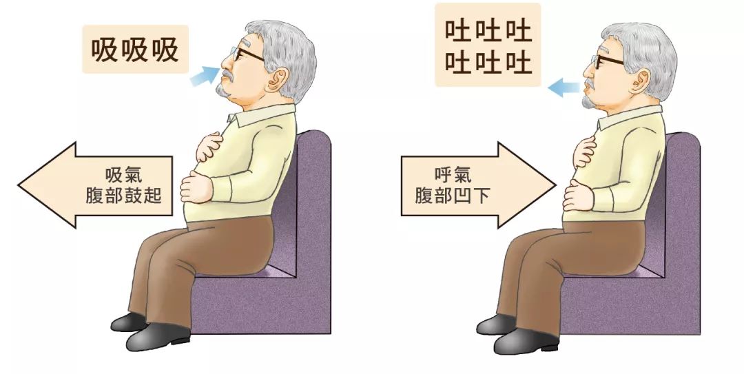 合和泰,合和泰的优缺点