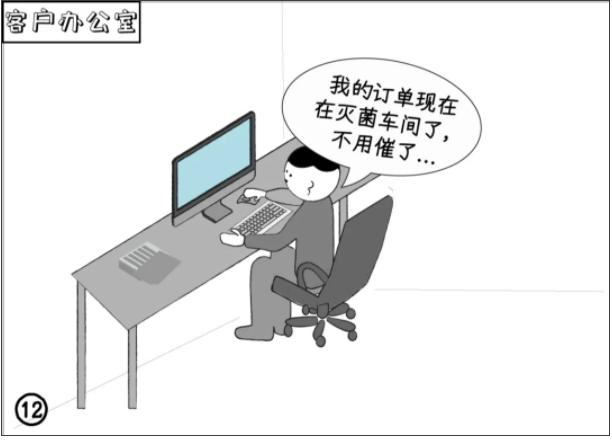 信息化提高工作效率,如何增强工作信息化