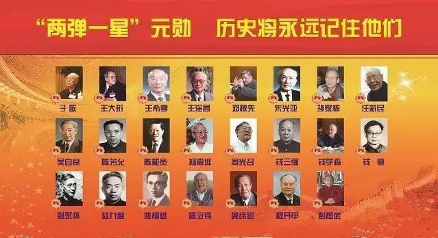 两弹导弹原子弹,两弹一星的两弹是氢弹还是导弹