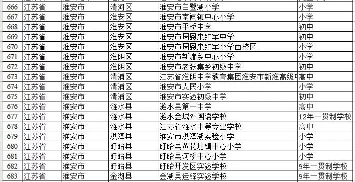 小小的篮球大大的梦想绘画,小小足球大梦想