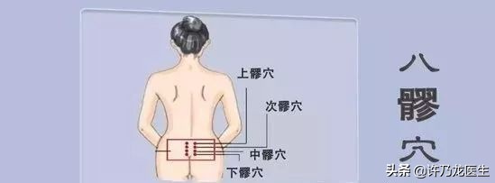 妇科自检自查,妇科自检