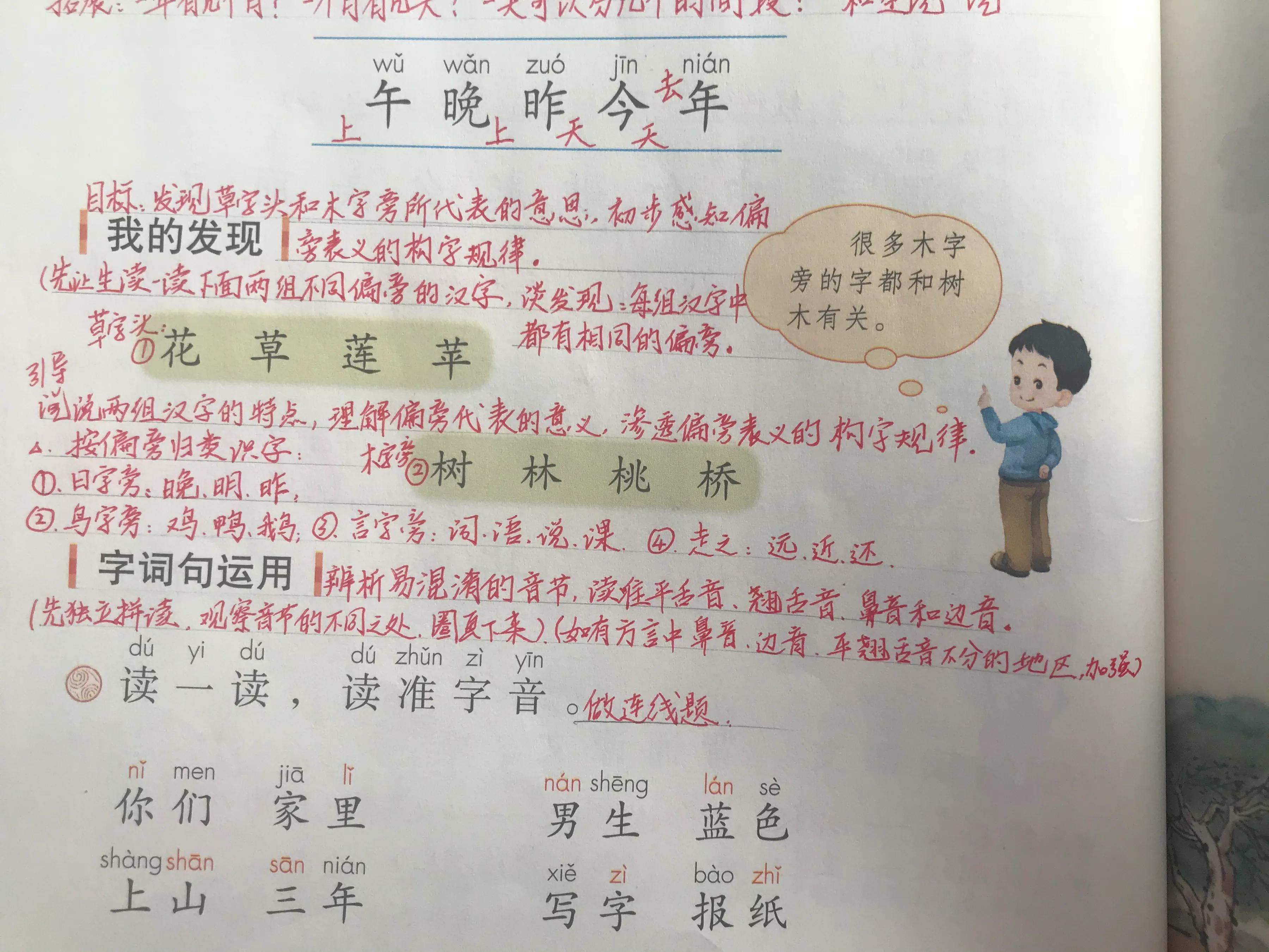 一年级语文园地五怎么学习,一年级语文园地五朗读讲解