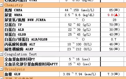 狗狗颈部有个包块是正常的吗,狗狗下巴有肿块用什么药治疗