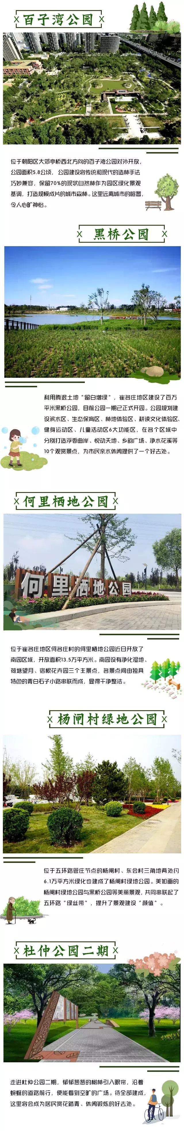 朝阳区准备新建哪些公园,朝阳区新建免费公园