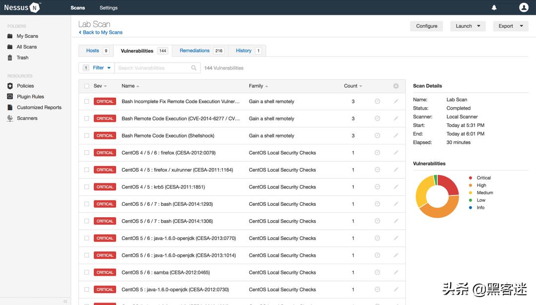 十大防黑客工具,最新黑客工具排行