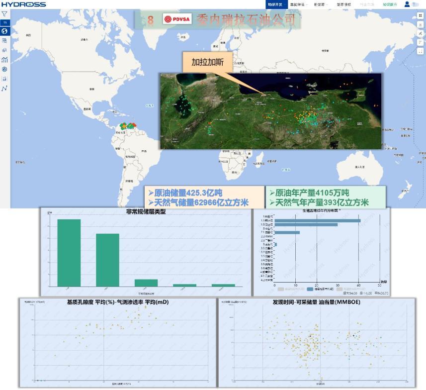 全球10大石油公司市值,全球排名前十的石油公司